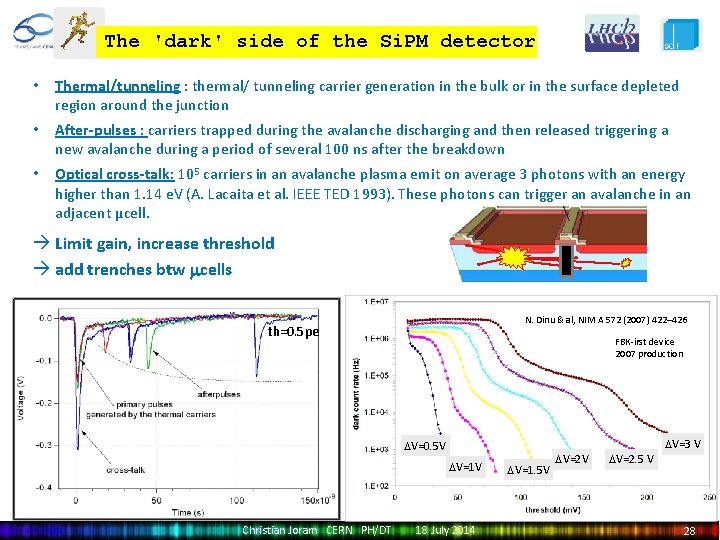 The 'dark' side of the Si. PM detector • Thermal/tunneling : thermal/ tunneling carrier