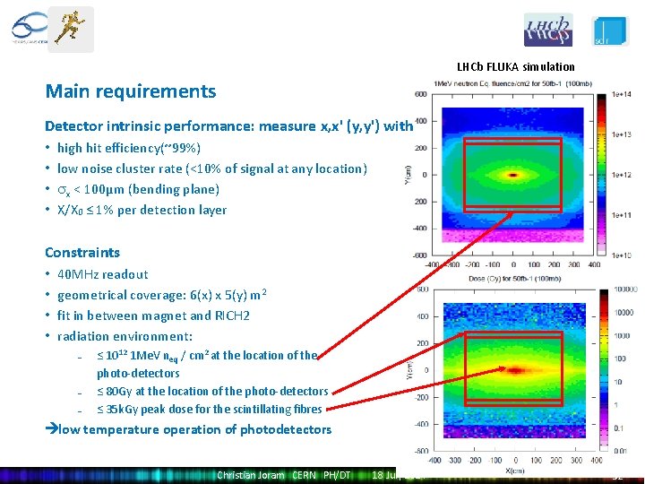 LHCb FLUKA simulation Main requirements Detector intrinsic performance: measure x, x' (y, y') with