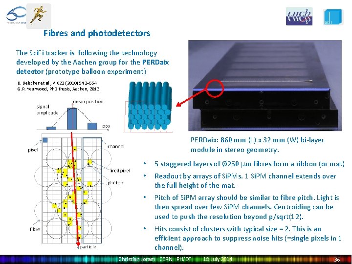 Fibres and photodetectors The Sci. Fi tracker is following the technology developed by the