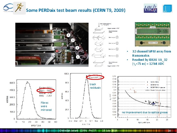Some PERDaix test beam results (CERN T 9, 2009) • • 32 channel Si.