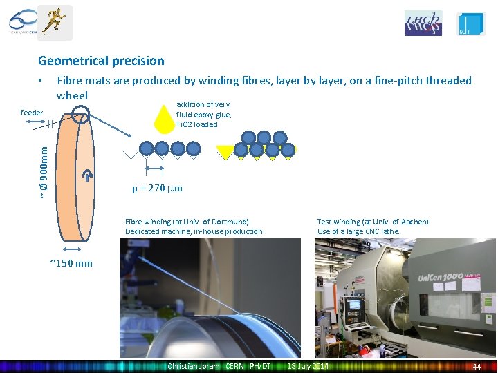 Geometrical precision • Fibre mats are produced by winding fibres, layer by layer, on