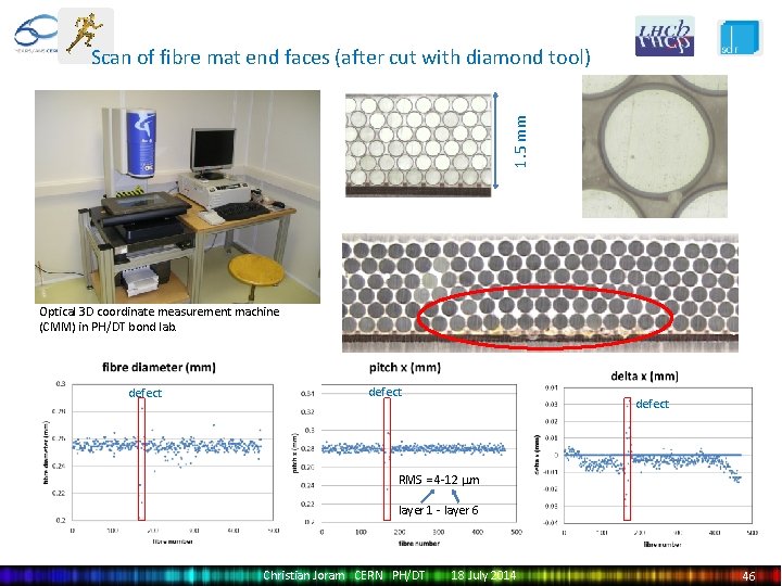 1. 5 mm Scan of fibre mat end faces (after cut with diamond tool)
