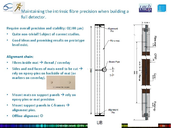 Maintaining the intrinsic fibre precision when building a full detector. Require overall precision and