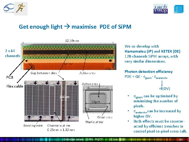 Get enough light maximise PDE of Si. PM We co-develop with Hamamatsu (JP) and