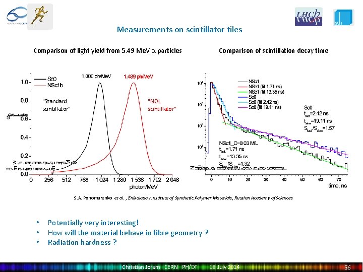 Measurements on scintillator tiles Comparison of light yield from 5. 49 Me. V a