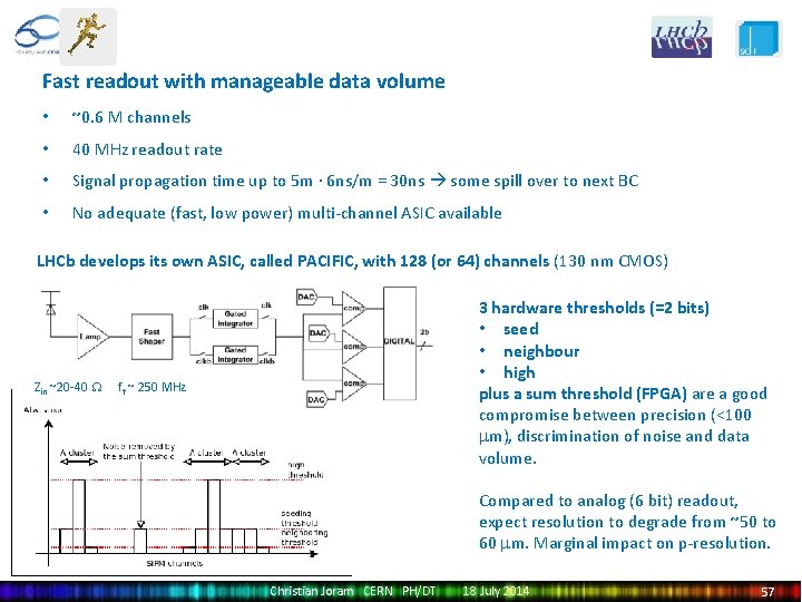 Fast readout with manageable data volume • ~0. 6 M channels • 40 MHz