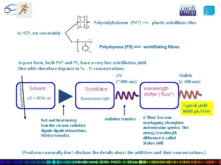 Polyvinlyltoluene (PVT) ==> plastic scintillator tiles In HEP, we use mainly Polystyrene (PS) ==>