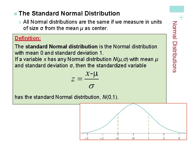 All Normal distributions are the same if we measure in units of size σ