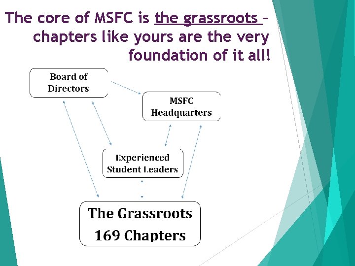 The core of MSFC is the grassroots – chapters like yours are the very