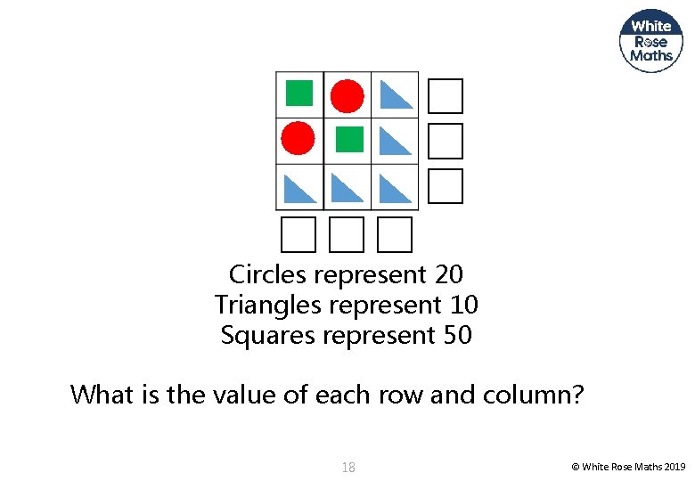 Circles represent 20 Triangles represent 10 Squares represent 50 What is the value of