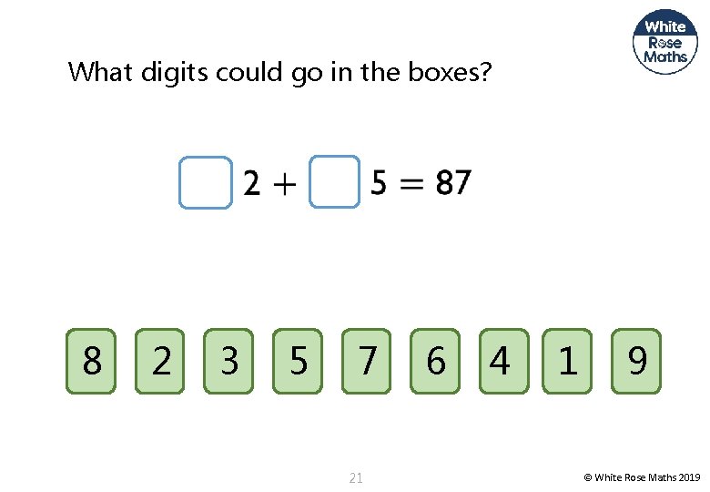 What digits could go in the boxes? 8 2 3 5 7 21 6