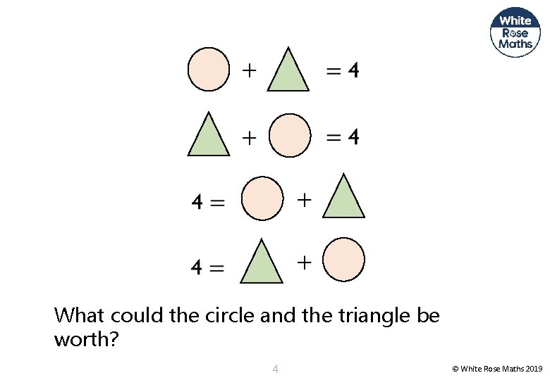 What could the circle and the triangle be worth? 4 © White Rose Maths