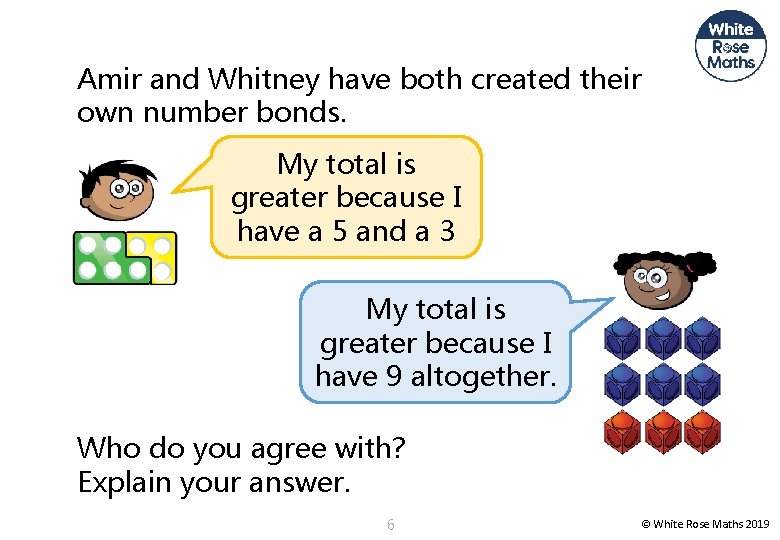 Amir and Whitney have both created their own number bonds. My total is greater
