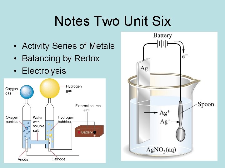 Notes Two Unit Six • • Activity Series of Metals Balancing by Redox Electrolysis
