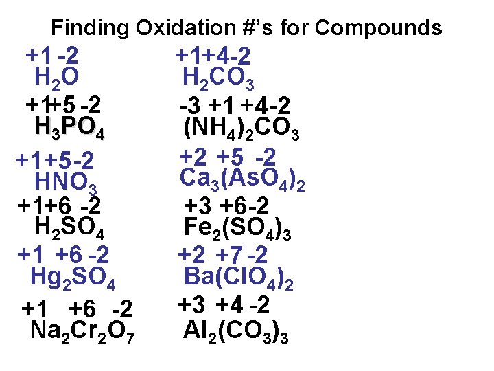 Finding Oxidation #’s for Compounds +1 -2 H 2 O +1+5 -2 H 3