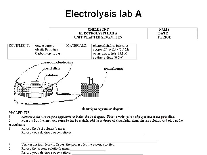 Electrolysis lab A 