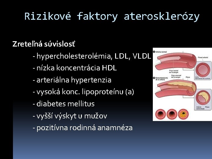 Rizikové faktory aterosklerózy Zreteľná súvislosť - hypercholesterolémia, LDL, VLDL - nízka koncentrácia HDL -
