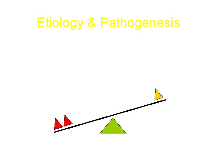 Etiology & Pathogenesis • Multifactorial • Biochemical/Dietary/behavioral pathways. • Imbalance between energy intake and