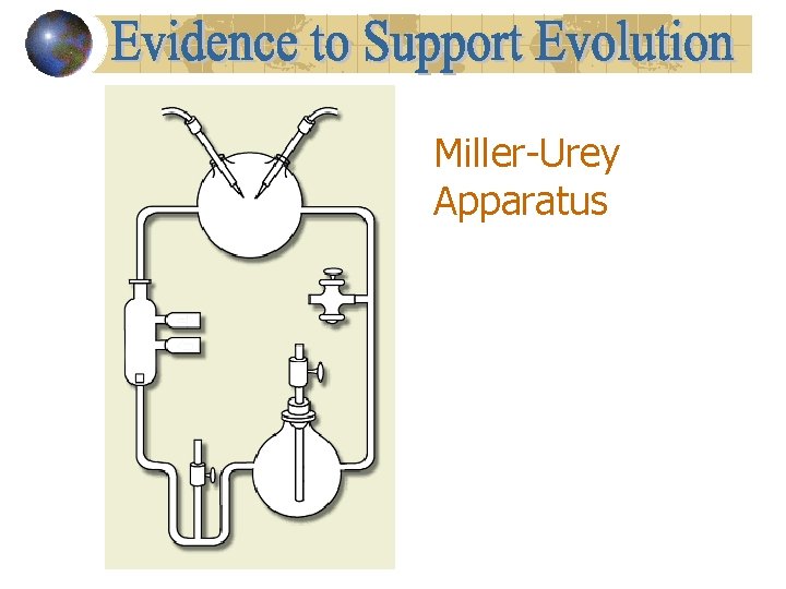 Miller-Urey Apparatus 