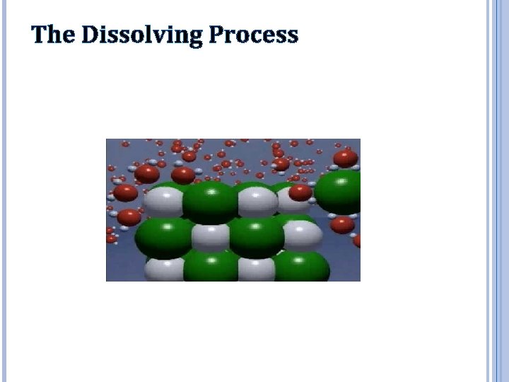 The Dissolving Process 
