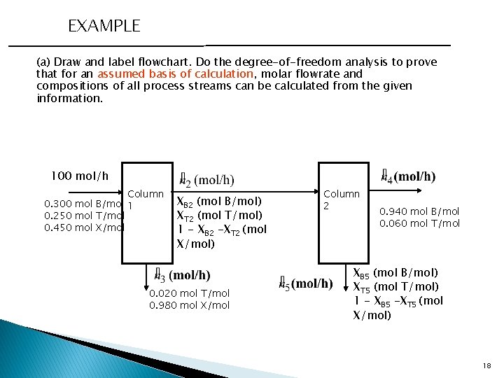 EXAMPLE (a) Draw and label flowchart. Do the degree-of-freedom analysis to prove that for