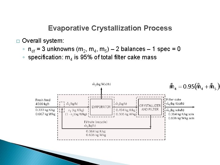 Evaporative Crystallization Process � Overall system: ◦ ndf = 3 unknowns (m 2, m