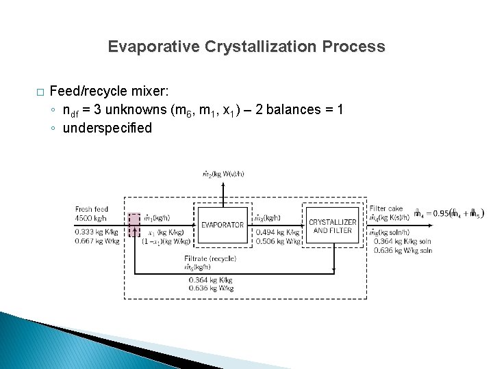 Evaporative Crystallization Process � Feed/recycle mixer: ◦ ndf = 3 unknowns (m 6, m