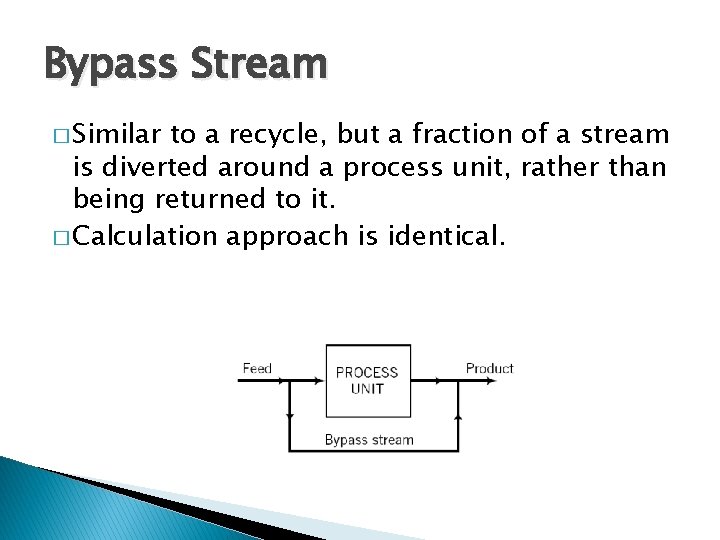 Bypass Stream � Similar to a recycle, but a fraction of a stream is