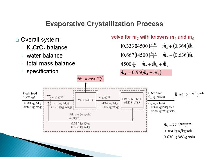 Evaporative Crystallization Process � Overall system: ◦ K 2 Cr. O 4 balance ◦