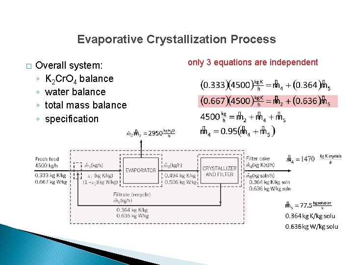 Evaporative Crystallization Process � Overall system: ◦ K 2 Cr. O 4 balance ◦