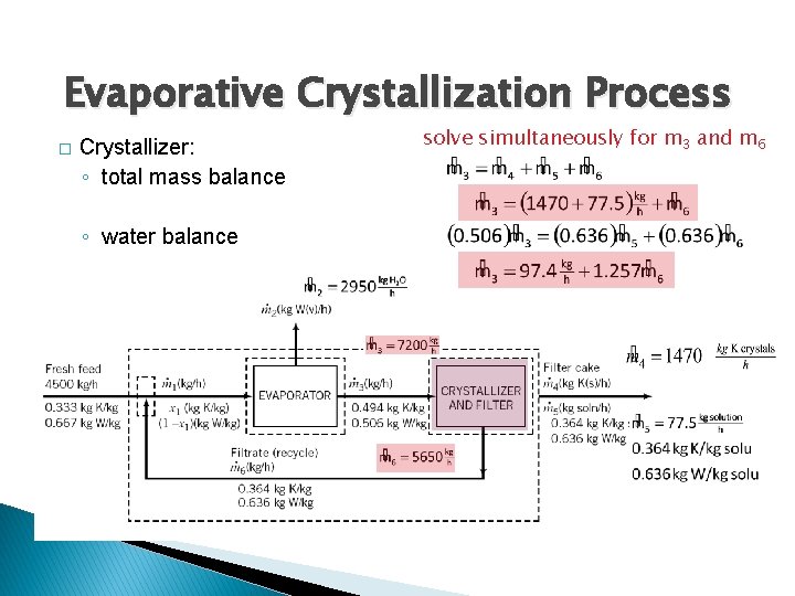 Evaporative Crystallization Process � Crystallizer: ◦ total mass balance ◦ water balance solve simultaneously
