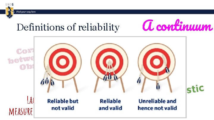 Definitions of reliability on i t a l e & Corr e u r