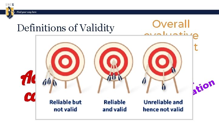 Definitions of Validity Overall evaluative judgment On pr goin oc g e Accuracy or