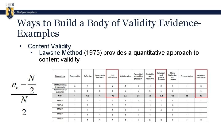 Ways to Build a Body of Validity Evidence. Examples • Content Validity • Lawshe