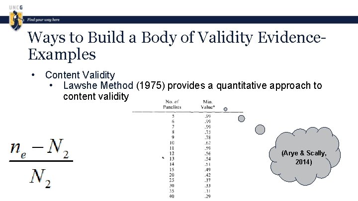Ways to Build a Body of Validity Evidence. Examples • Content Validity • Lawshe
