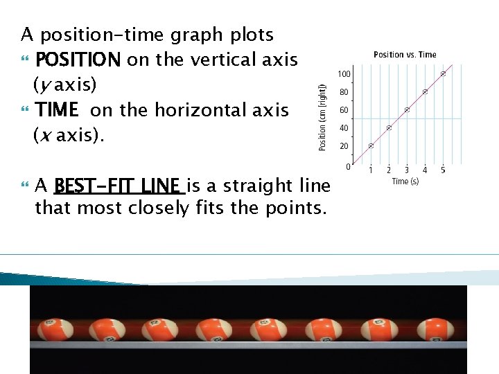 A position-time graph plots POSITION on the vertical axis (y axis) TIME on the