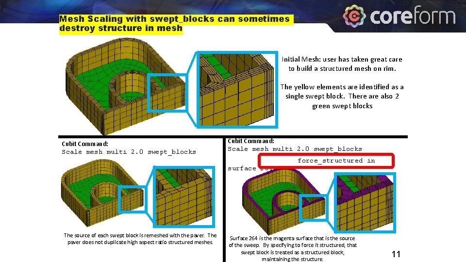 Mesh Scaling with swept_blocks can sometimes destroy structure in mesh Initial Mesh: user has