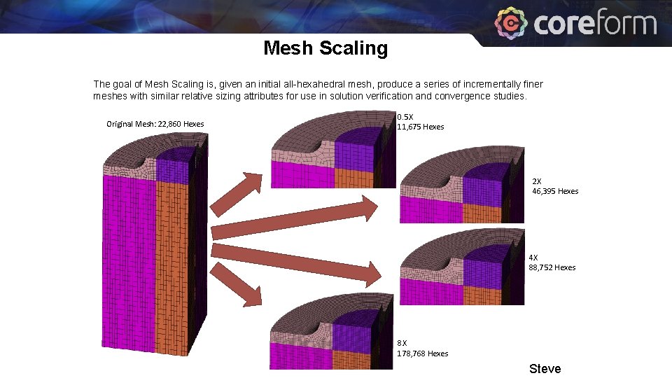 Mesh Scaling The goal of Mesh Scaling is, given an initial all-hexahedral mesh, produce