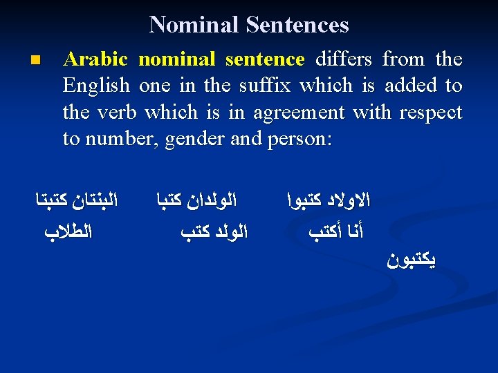 Nominal Sentences n Arabic nominal sentence differs from the English one in the suffix