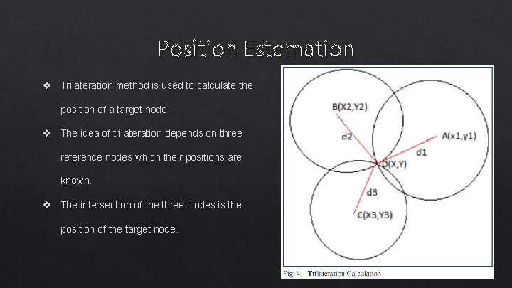 Position Estemation v Trilateration method is used to calculate the position of a target