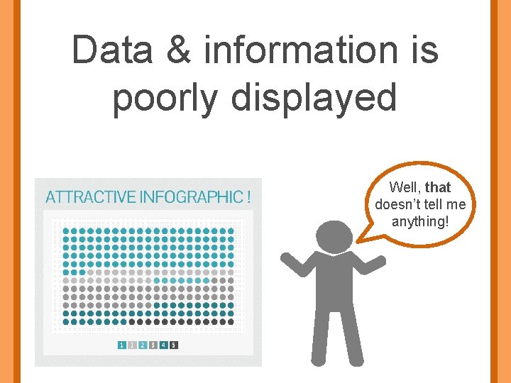 Data & information is poorly displayed Well, that doesn’t tell me anything! 