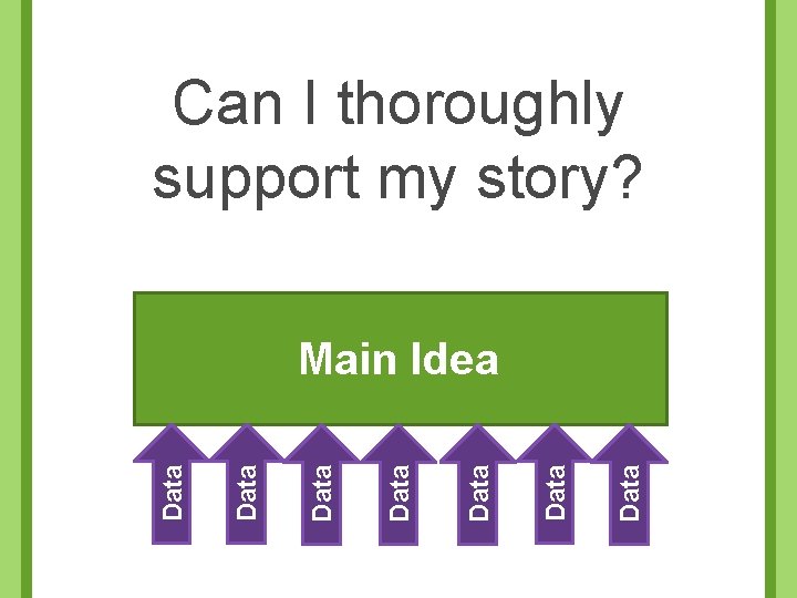 Can I thoroughly support my story? Data Data Main Idea 