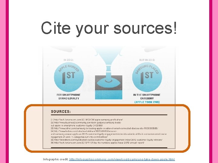 Cite your sources! Infographic credit: http: //infographiccommons. com/view/could-samsung-take-down-apple. html 