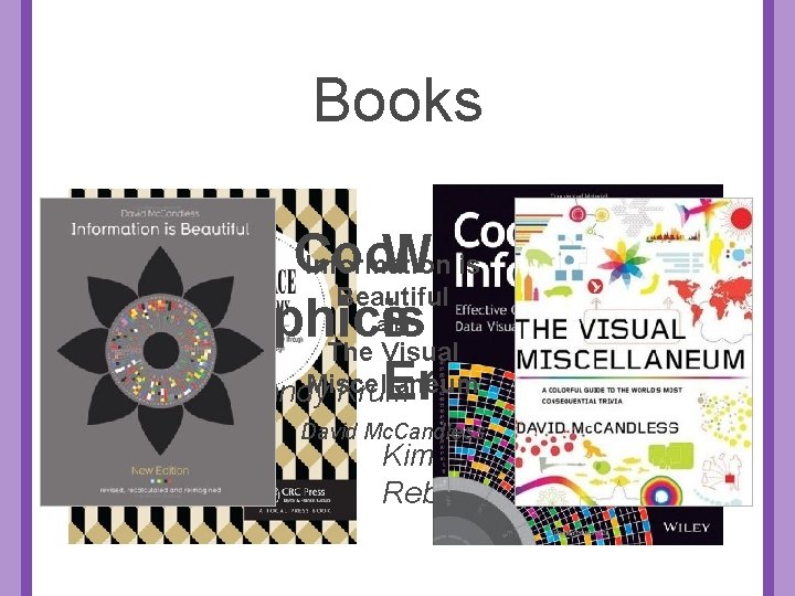 Books Cool White Space Information is Beautiful Infographics is Not Your The Visual Miscellaneum