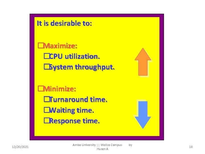 It is desirable to: �Maximize: �CPU utilization. �System throughput. �Minimize: �Turnaround time. �Waiting time.