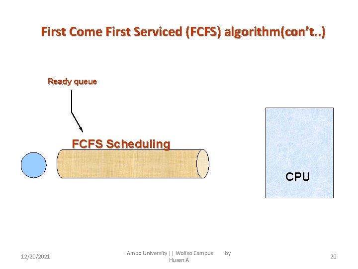 First Come First Serviced (FCFS) algorithm(con’t. . ) Ready queue FCFS Scheduling CPU 12/20/2021