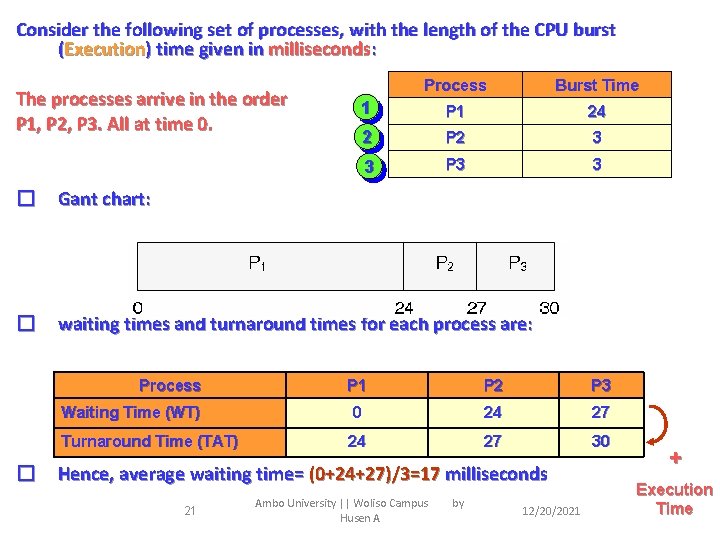 Consider the following set of processes, with the length of the CPU burst (Execution)