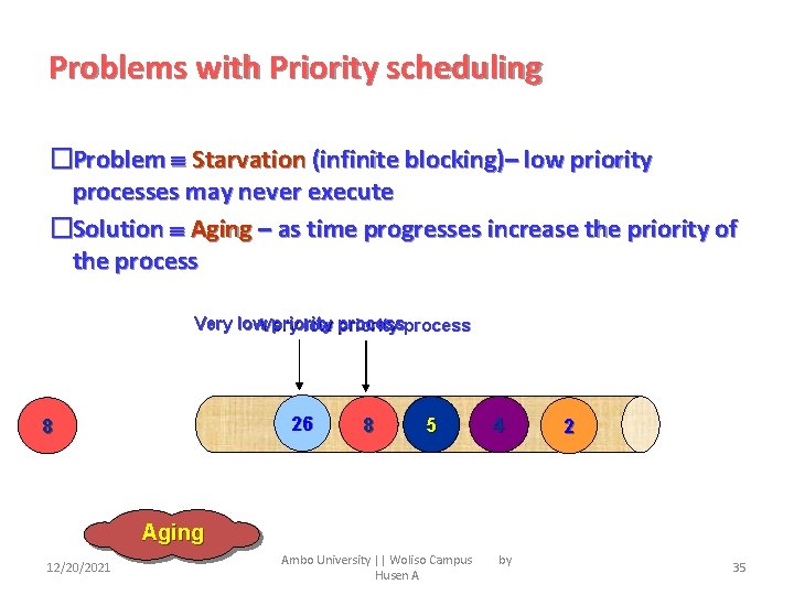 Problems with Priority scheduling �Problem Starvation (infinite blocking)– low priority processes may never execute
