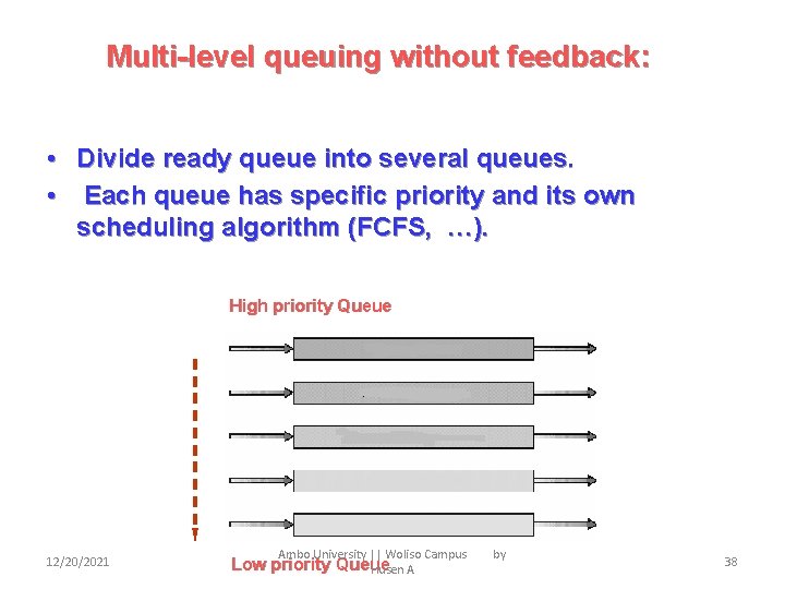 Multi-level queuing without feedback: • Divide ready queue into several queues. • Each queue