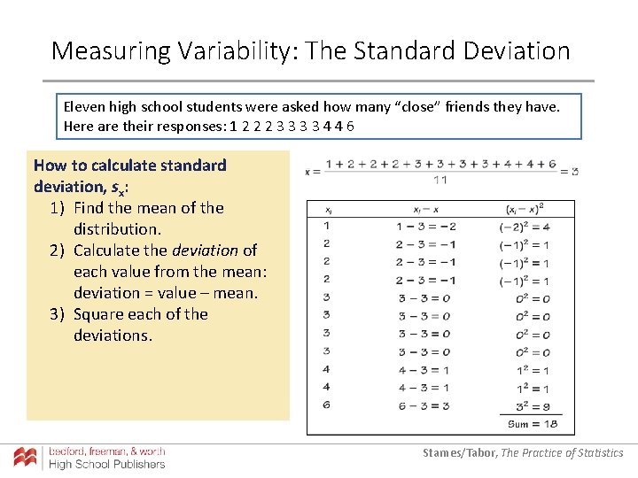Measuring Variability: The Standard Deviation Eleven high school students were asked how many “close” Measuring Variability: The Standard Deviation Eleven high school students were asked how many “close”